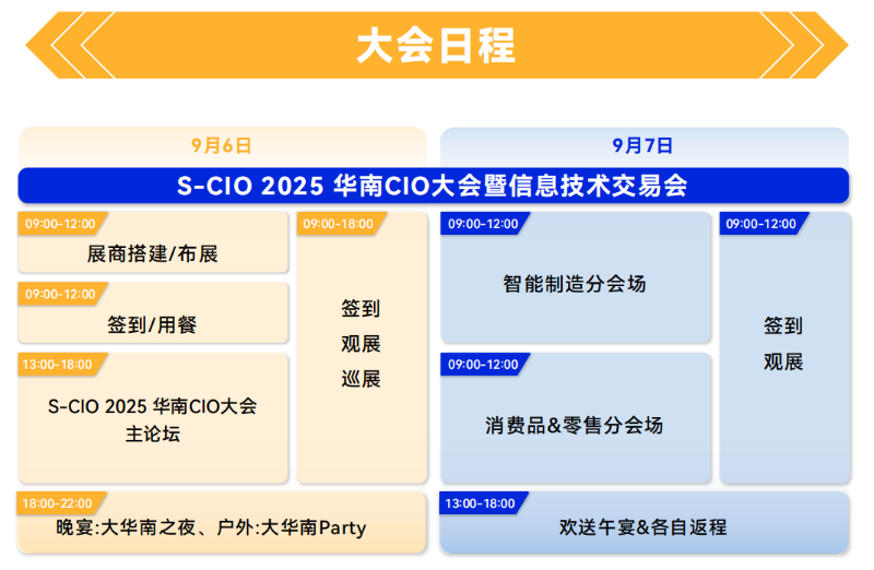 华南 CIO大会3_resized.png